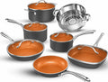 Geschirrspüler 12-teiliges, Spülmaschine, Antihaftbeschichtung, Edelstahl, Grün, 100 Prozent PFOA-frei, PFOA/PFOS/PTFE-frei